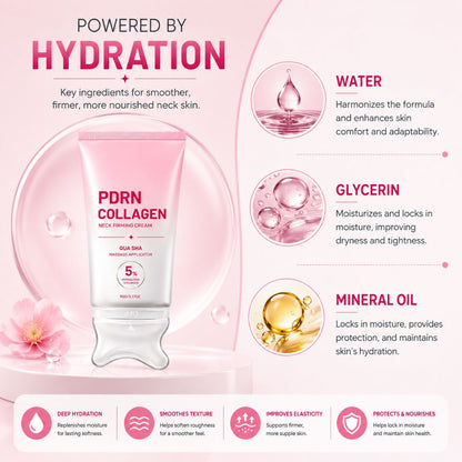 NeckRenew™ PDRN Cream