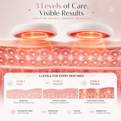 LumiEyes™ Red Light Massager